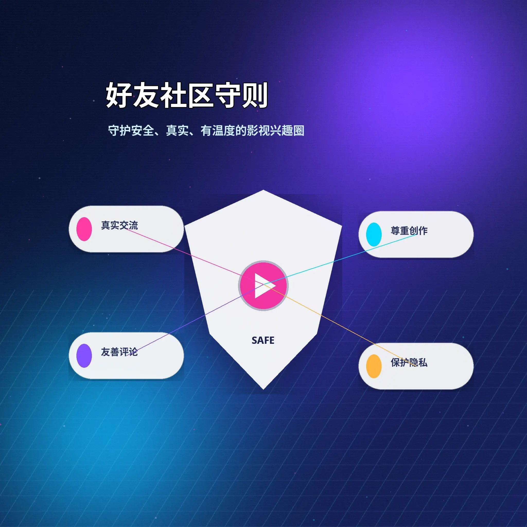 蘑菇视频理性社交与友善互动提醒